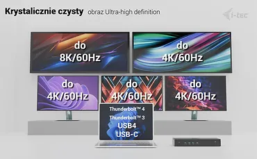 i-tec Stacja dokująca Universal 5x 4K/60Hz Display Power Delivery 100W