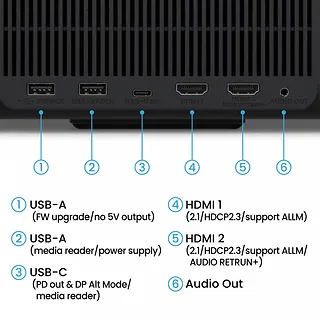 Benq Projektor GP520 4K LED 2600ansi/4K/HDMI