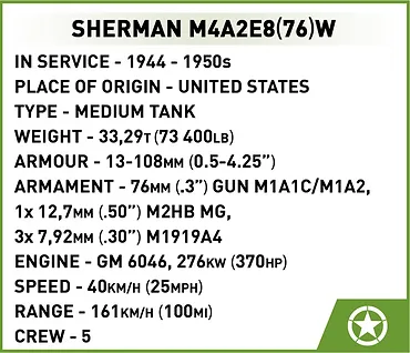 Cobi Klocki Klocki Sherman M4A2E8 865 klocków