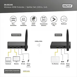 Digitus Przedłużacz/Extender splitter HDMI bezprzewodowy 100m 1080p 60Hz FHD 5GHz HDCP 1.3 (zestaw)