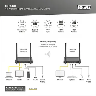 Digitus Przedłużacz/Extender KVM HDMI+USB bezprzewodowy 150m UHD 4K60Hz (zestaw)