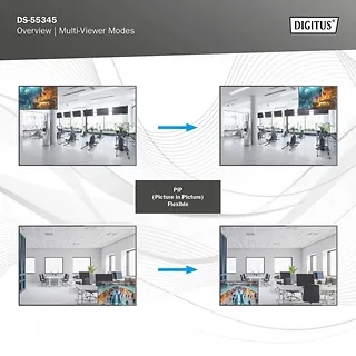 Digitus Przełącznik/Matrix HDMI 4/2-porty 4K/30Hz UHD HDCP 1.4 audio z pilotem