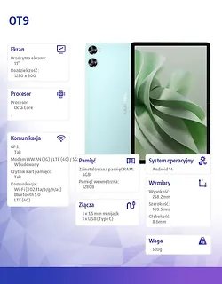 OUKITEL Tablet OT9 11 4/128GB bez ładowarki Zielony